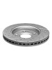 Передний тормозной диск Gerat F468P Platinum